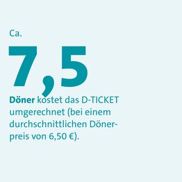 FunFact: 7,5 Döner kann man sich mit den D-Ticket kaufen