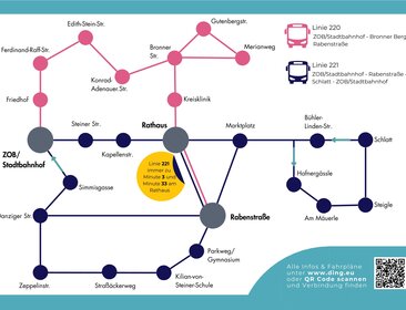 Laupheimer Stadtbus Fahrplan